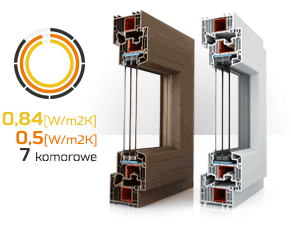 profil team balance md